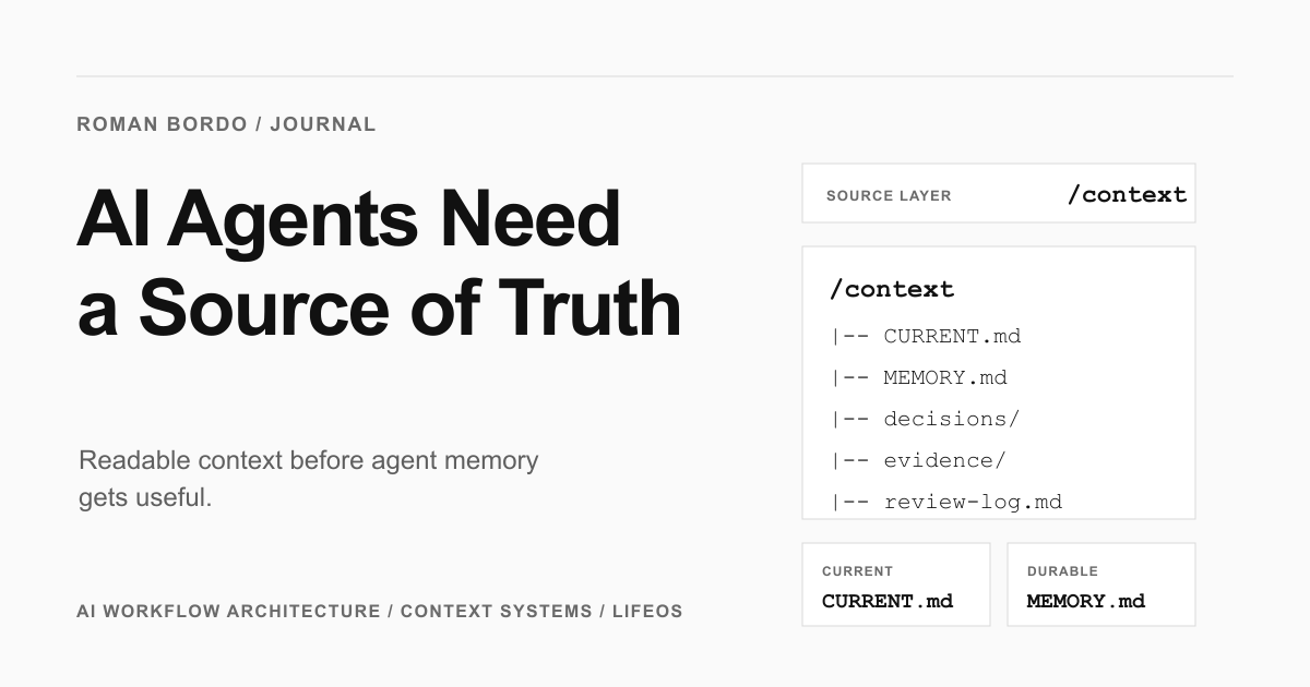 Source layer architecture for AI-assisted workflows.