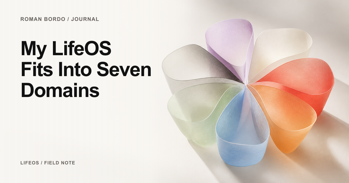 LifeOS seven-domain system.